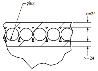 Cross Section